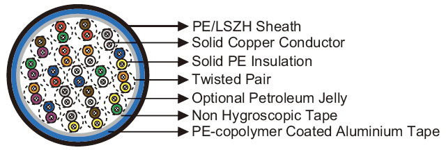 Click to view the big picture